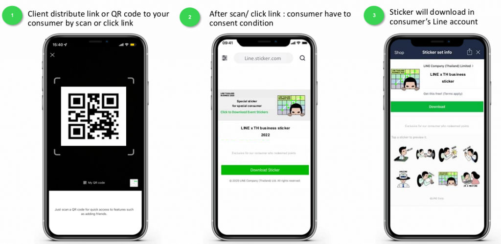 แจกสติ๊กเกอร์ไลน์ ฟรี แบบ EventStickers